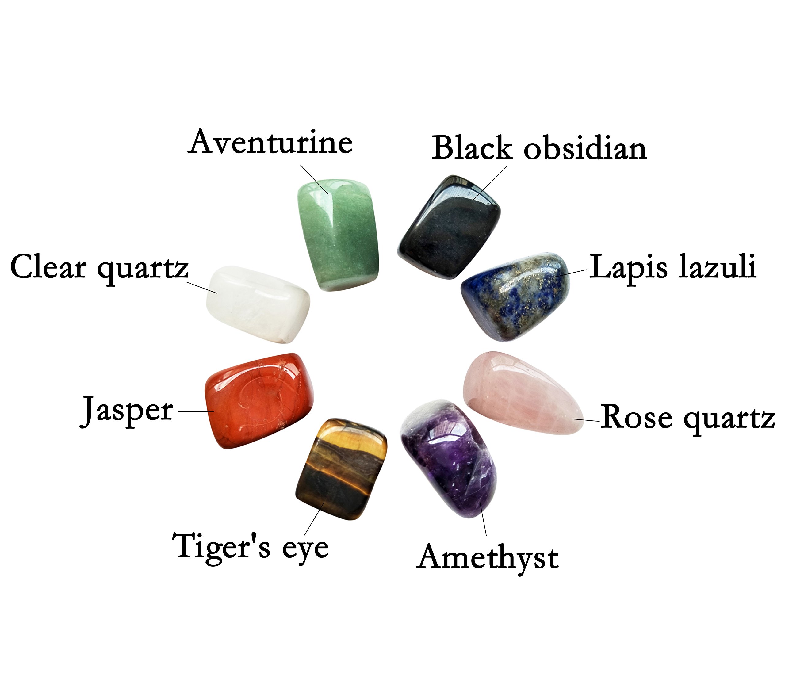 How Do You Tell If Your Chakras Are Blocked?
